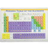 Learning Placemat - Periodic Table