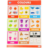 Educational Poster - Colours