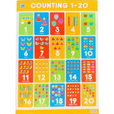 Educational Poster - Counting 1-20