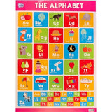 Educational Poster - The Alphabet