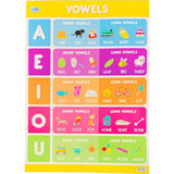 Educational Poster - Vowels