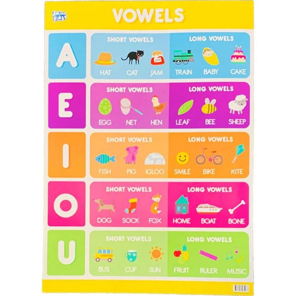 Educational Poster - Vowels – Yellow Zebra